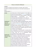 Vorschau - Arbeitsblätter - Das Wortfeld "gehen" (Deutsch, Klasse 5/6) - Seite 1