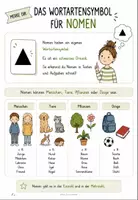 Vorschau - Arbeitsblätter - Minilernheft - Nomen (mit Montessori-Symbol) - Seite 3