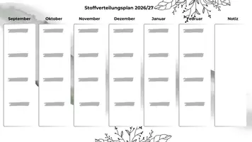 Vorschau - Lehrpläne/Lehrermaterial - Stoffverteilungsplan für Lehrerinnen - Seite 2