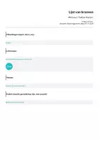 Voorbeeld - Mini Loco | Taaltoer thema 1 - Pagina 3