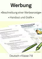 Vorschau - Merkblätter - Beschreibung einer Werbeanzeige • Handout + Grafik - Deckblatt