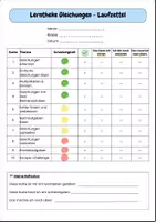 Vorschau - Stationenlernen - Lerntheke Gleichungen 7./8. Klasse - Seite 1