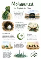 Vorschau - Arbeitsblätter - Lernposter + Arbeitsblätter zum Thema "Mohammed" + Lösung & Fragen & MP3 + Mindmap + Infografiken - Deckblatt