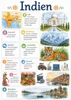 Vorschau - Arbeitsblätter - Lernposter + Arbeitsblätter zum Thema "Indien" + Lösung & MP3 + Mindmap + Infografik - Deckblatt