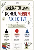 Vorschau - Arbeitsblätter - Materialpaket Wortarten: Nomen, Verben, Adjektive - Seite 1