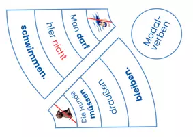 Vorschau - Spiele - Modalverben - Legekreis - DaF DaZ A1 - Seite 1