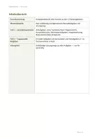 Vorschau - Arbeitsblätter - Mathematik sicher verstehen – Arbeitsblätter von der Unterstufe bis zur Matura - Seite 2