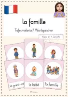 Vorschau - Merkblätter - la famille Wortspeicher/Tafelmaterial - Deckblatt