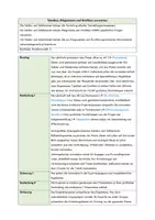 Vorschau - Stundenentwürfe - Materialpaket: Sachtexte aus dem Weltraum lesen, verstehen und zusammenfassen - Textverständnis (Deutsch, Klasse 5-7) - Seite 2