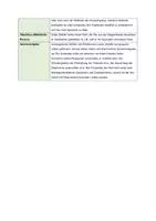 Vorschau - Stundenentwürfe - Materialpaket: Sachtexte aus dem Weltraum lesen, verstehen und zusammenfassen - Textverständnis (Deutsch, Klasse 5-7) - Seite 3