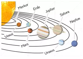 Vorschau - Spiele - Planeten und Sonnensystem - Legepuzzle - Seite 1