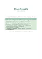 Vorschau - Arbeitsblätter - Die Judenbuche: Erzähltechnik: Unzuverlässiger Erzähler & Leerstellen | Droste-Hülshoff, Kl. 10–12 | sofort einsetzbar - Deckblatt