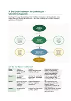Vorschau - Arbeitsblätter - Die Judenbuche: Erzähltechnik: Unzuverlässiger Erzähler & Leerstellen | Droste-Hülshoff, Kl. 10–12 | sofort einsetzbar - Seite 1