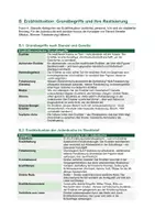 Vorschau - Arbeitsblätter - Die Judenbuche: Erzähltechnik: Unzuverlässiger Erzähler & Leerstellen | Droste-Hülshoff, Kl. 10–12 | sofort einsetzbar - Seite 2