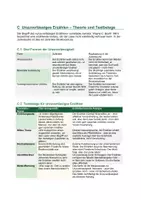 Vorschau - Arbeitsblätter - Die Judenbuche: Erzähltechnik: Unzuverlässiger Erzähler & Leerstellen | Droste-Hülshoff, Kl. 10–12 | sofort einsetzbar - Seite 3
