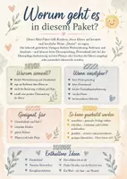 Vorschau - Arbeitsblätter - Danke an Mama & Papa – Wertschätzende Briefe, Komplimentekarten & kreative Vorlagen für Elternsprechtag, Elternabend und Elternpflegschaft | GS & Sek I - Seite 1