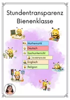Vorschau - Poster - Stundentransparenz Bienen(klasse) - Deckblatt