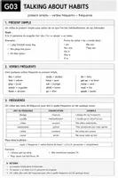 Aperçu - Affichage - Leçons d'anglais en grammaire et vocabulaire - Page 2