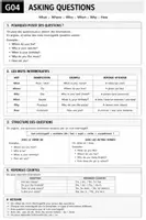 Aperçu - Affichage - Leçons d'anglais en grammaire et vocabulaire - Page 3