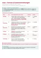 Vorschau - Stundenentwürfe - Vertretungsstunde Latein Klasse 5-6 - Verbkonjugation esse - Seite 2
