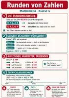 Vorschau - Poster - Runden von Zahlen - Spickzettel & Übersicht Mathematik - Deckblatt