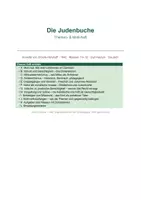 Vorschau - Arbeitsblätter - Die Judenbuche: Themen und Motive: Schuld, Milieu, Antisemitismus | Motivrad & Denkduelle, Kl. 10–12 | sofort einsetzbar - Deckblatt