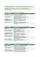 Vorschau - Arbeitsblätter - Die Judenbuche: 3 Klassenarbeiten differenziert (unterschiedliche Niveaus, Kl. 9–12 mit Erwartungshorizont und Bepunktung | Droste-Hülshoff | sofort einsetzbar - Seite 3