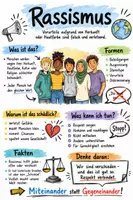 Vorschau - Arbeitsblätter - Lernposter + Arbeitsblatt "Rassismus" + Onlineübung & MP3 + Mindmap + Infografiken - Deckblatt