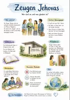Vorschau - Arbeitsblätter - Lernposter + Arbeitsblätter zum Thema "Zeugen Jehovas" + Lösung & MP3 + Mindmap + Infografiken - Deckblatt