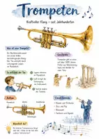Vorschau - Arbeitsblätter - Lernplakat + Arbeitsblätter zum Thema "Trompete" + Lösung & Fragen & MP3 + Mindmap + Infografik - Deckblatt