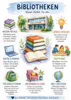 Vorschau - Arbeitsblätter - Lernposter + Arbeitsblätter zum Thema "Bibliothek" + Lösung & MP3 + Mindmap + Infografik - Deckblatt