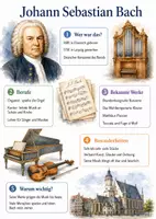 Vorschau - Arbeitsblätter - Lernplakat + Arbeitsblatt "Johann Sebastian Bach" + Onlineübung & MP3 + Mindmap + Infografik - Deckblatt