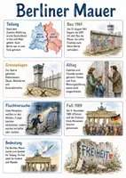 Vorschau - Arbeitsblätter - Lernposter + Arbeitsblatt zum Thema "Berliner Mauer" + Onlineübung & MP3 + Mindmap + Infografik - Deckblatt