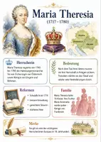 Vorschau - Arbeitsblätter - Lernposter + Arbeitsblätter zum Thema "Maria Theresia" + Lösung & MP3 + Mindmap + Infografik - Deckblatt