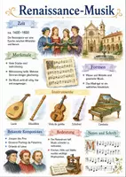 Vorschau - Arbeitsblätter - Lernposter + Arbeitsblätter zum Thema "Renaissance-Musik" + Lösung & MP3 + Mindmap + Infografiken - Deckblatt