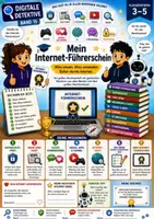 Vorschau - Stundenentwürfe - Künstliche Intelligenz Digitale Detektive Band 15 Mein Internet-Führerschein Jg.3-5 - Deckblatt