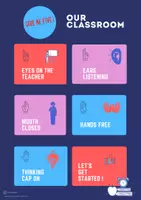 Vorschau - Poster - Give me five - classroom poster - Deckblatt