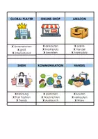 Vorschau - Spiele - GLOBALISIERUNG - Begriffe erklären + erraten - Lernspiel - Seite 2