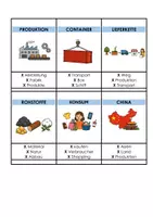 Vorschau - Spiele - GLOBALISIERUNG - Begriffe erklären + erraten - Lernspiel - Seite 3