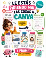 Vista previa - Refuerzo / NEE / Materiales de apoyo - PROMT para recursos en CANVA - Portada