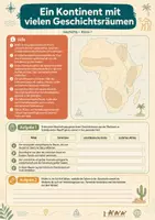 Vorschau - Arbeitsblätter - Afrika in der Weltgeschichte: Reiche, Handel, Kolonialismus und Unabhängigkeit – Geschichte, Klasse 7 - Seite 2