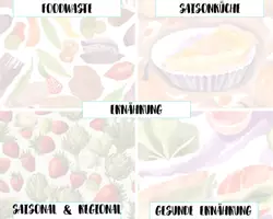 Vorschau - Poster - Ernährung - Übersichtsplakate - Deckblatt