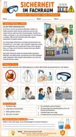 Vorschau - Arbeitsblätter - Fit für den Fachraum ! Unsere Sicherheitsregeln 🥽🧪🥼🔬👩🔬👨🔬 - Deckblatt