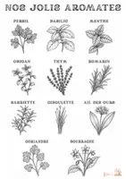 Aperçu - Apprentissages en autonomie - Fichier Jardin et affiches - Page 3
