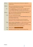 Vorschau - Arbeitsblätter - Nationalsozialistische Außenpolitik bis 1939 - Vorbereitung des Krieges - Seite 2