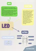 Vorschau - Unterrichtsreihen - Infoblatt elektrische Bauteile - Seite 1