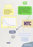 Vorschau - Unterrichtsreihen - Infoblatt elektrische Bauteile - Seite 2