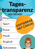 Vorschau - Bildkarten - Tagestransparenz - Fächerkarten - Tagesablauf - Deckblatt