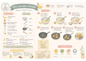 Aperçu - Préparation de séance / Séance complète - LIVRE CUISINE - Page 2