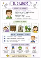 anteprima - Opere didattiche / Libri di testo - QUADERNO DI MUSICA: IL RITMO!!! - Pagina 3